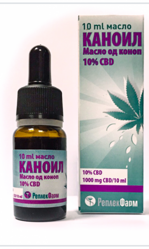 CANOIL Photos